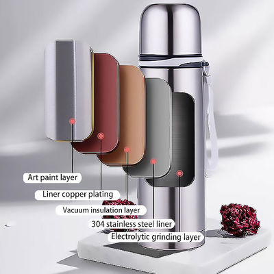 Style de conception classique 500 ml Logo personnalisé UV imprimé Flasque isolée Bouteille d'eau de sport
