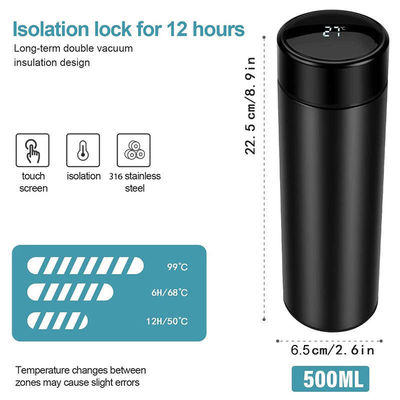 Toutes les personnes applicables 17 oz 500 ml bouteille d'eau isolée sous vide en acier inoxydable personnalisée