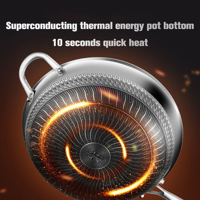Logo d'impression sur mesure Wok en acier inoxydable Convient pour le poêle et la cuisine écologique