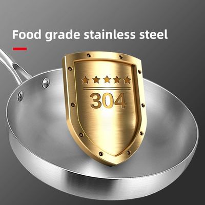 Poêle à frire en acier inoxydable pour ménage contemporain pour cuisinières à induction et poêles à gaz
