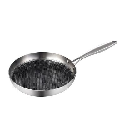 Pâte à frire 22/24/26/28cm Pâte à frire en acier inoxydable avec couvercle en verre et couvercle de pot