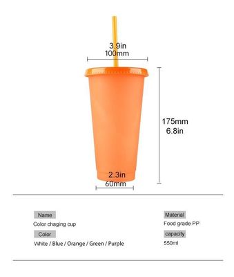 Design minimaliste style 24 oz sans BPA plastique changeant de couleur tasse avec couvercle et paille