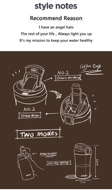 Coupe à café isolée sous vide en acier inoxydable de design moderne idéale pour les voyages et le bureau