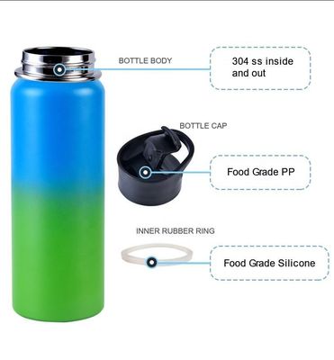 Bouteille d'eau isolée à vide en acier inoxydable 304 650 ml pour le sport et la production