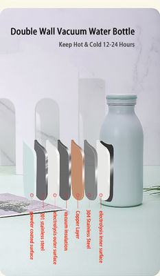 Bouteille de sport en acier inoxydable isolée à double paroi de 350 ml/600 ml avec logo personnalisé